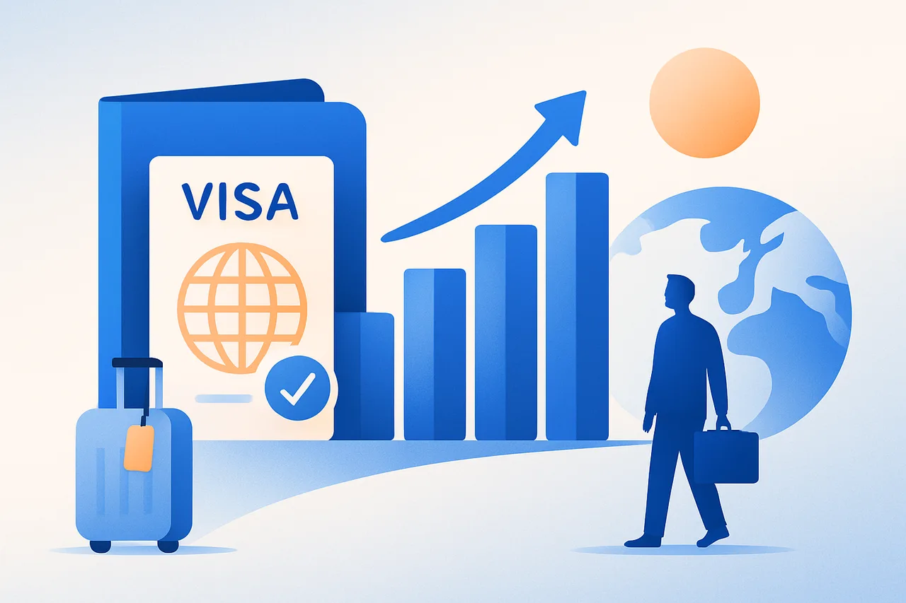 NZ Active Investor Plus visa pipeline hits NZ$4.9b; Growth path stays NZ$5m
